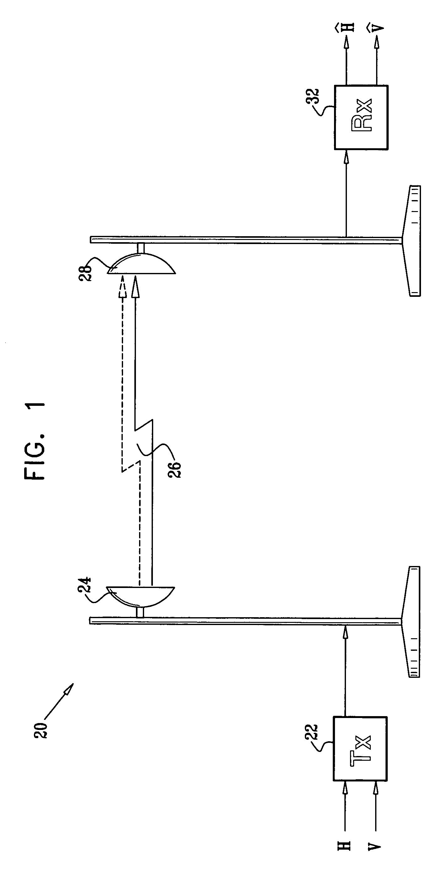 Modem control using cross-polarization interference estimation