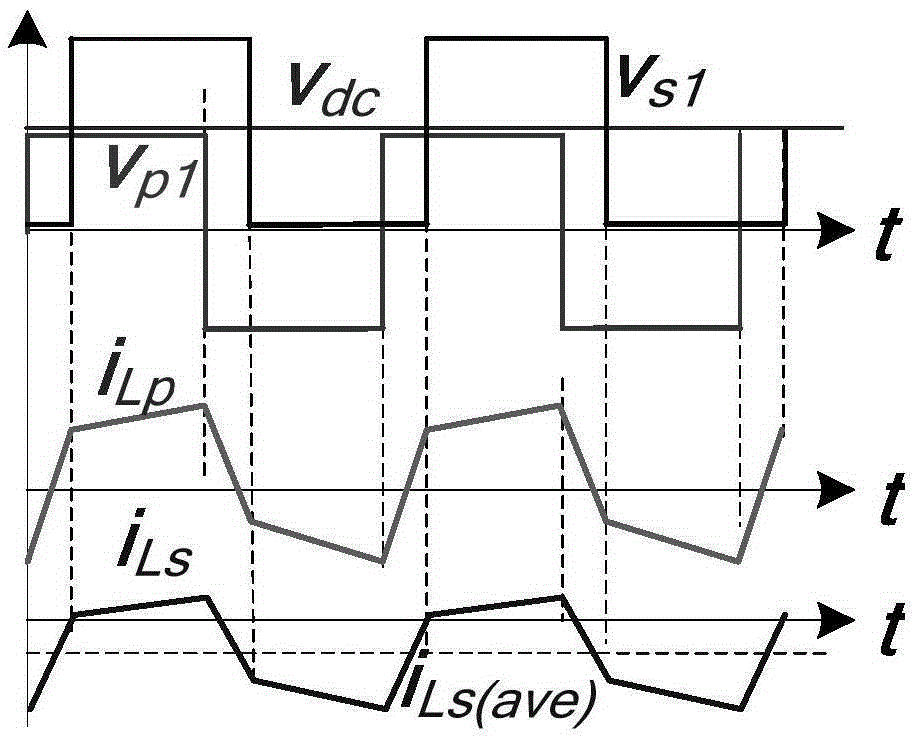 Modular isolation type battery energy storage convertor and modulation method therefor