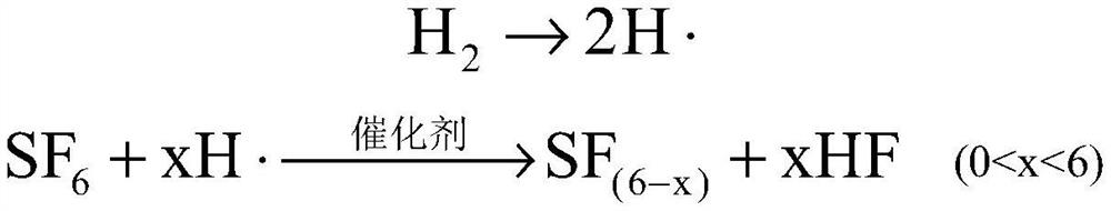 Hydrogen-added sulfur hexafluoride thermocatalytic cyclic degradation device