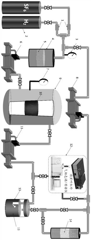 Hydrogen-added sulfur hexafluoride thermocatalytic cyclic degradation device