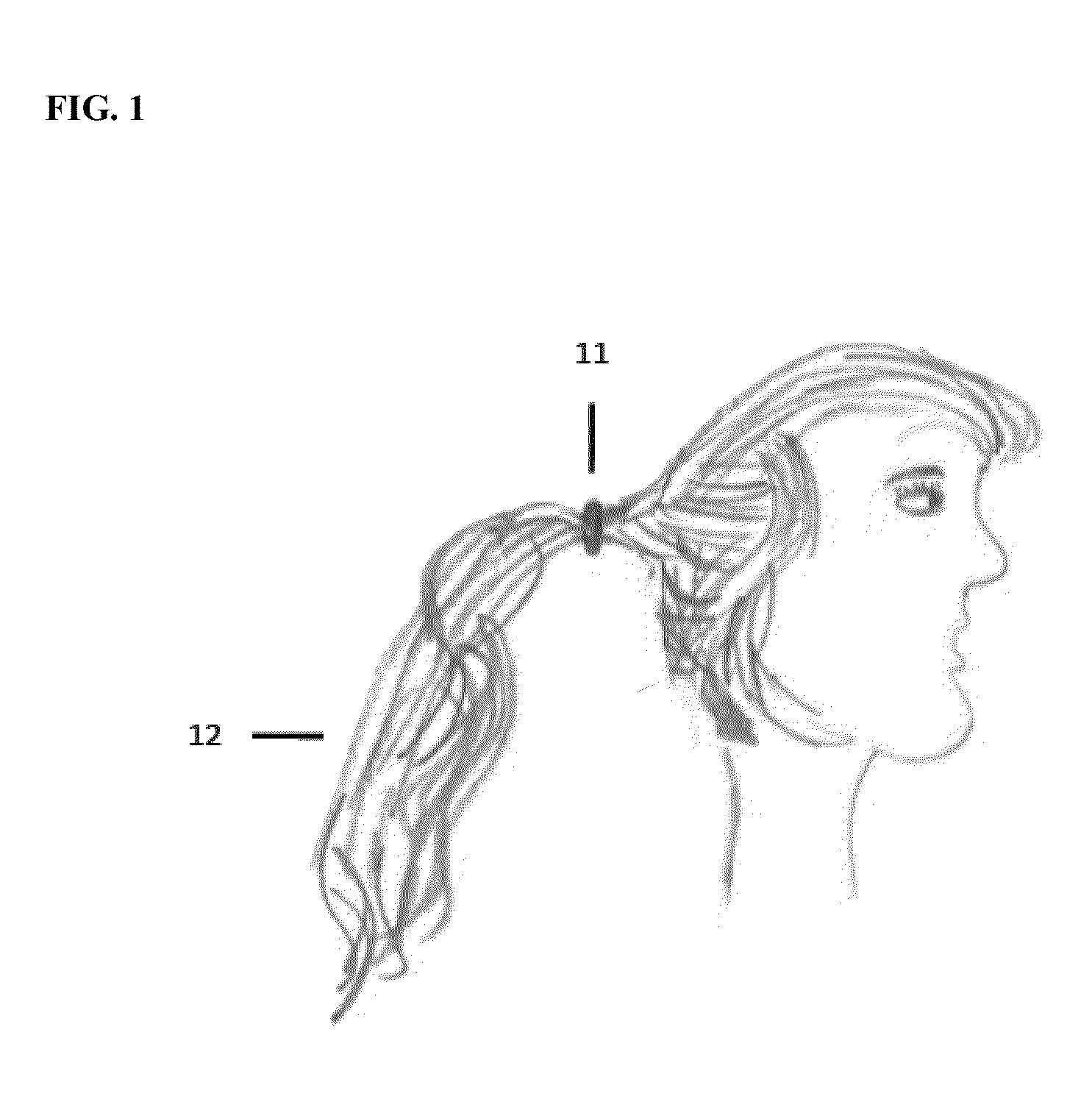 Compositions and methods for making hair buns