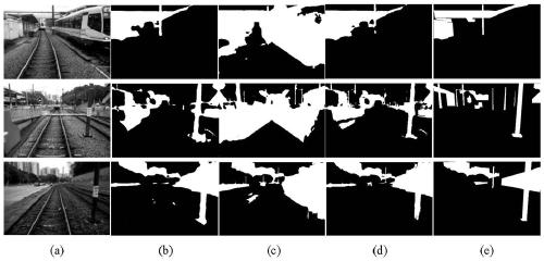 Unsupervised learning scene feature rapid extraction method fusing semantic information