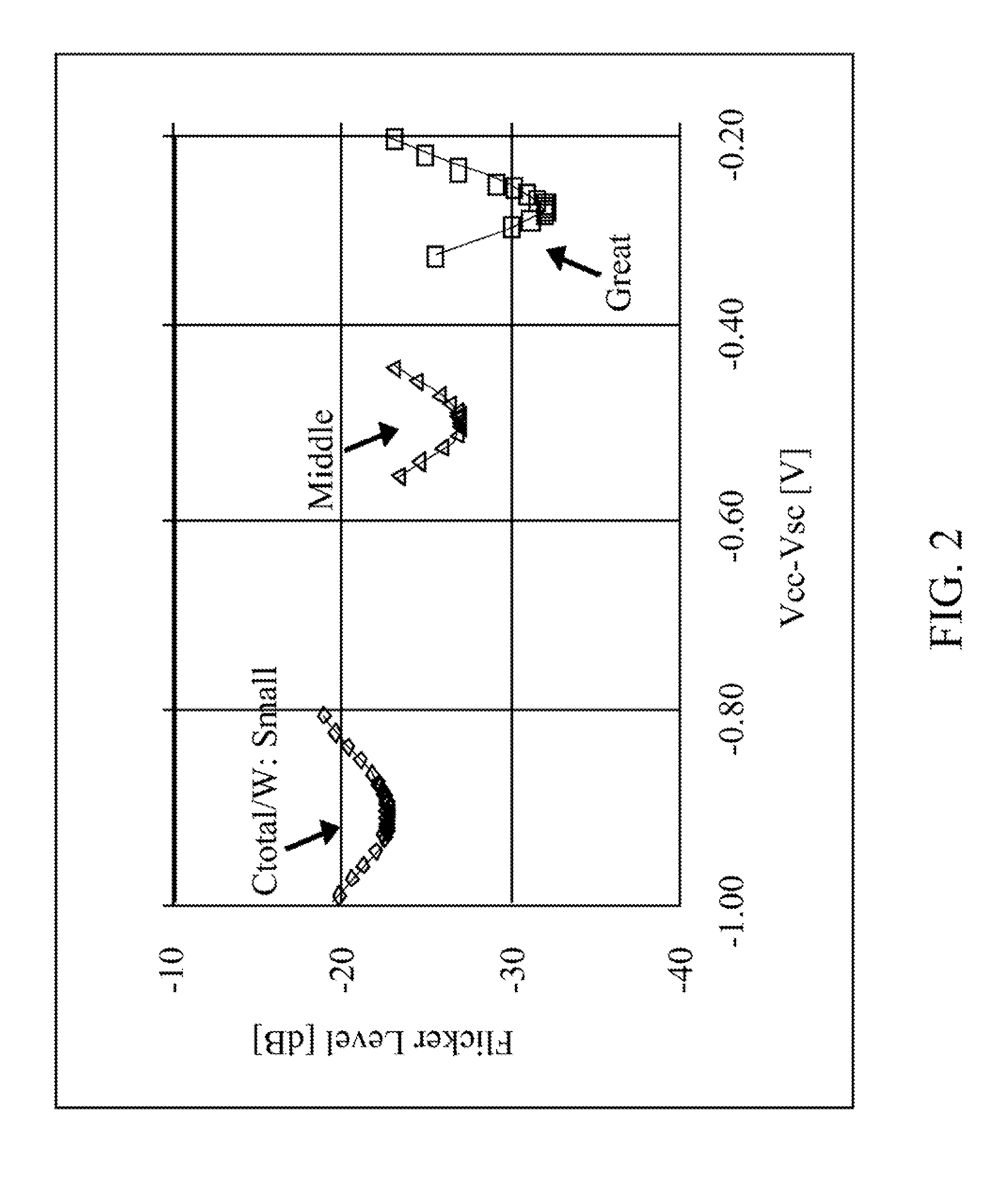 Display device