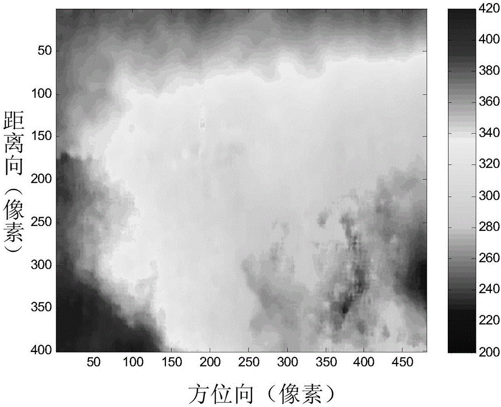 Coarse digital elevation map-based InSAR (interferometric synthetic aperture radar) absolute phase fuzzy estimation method