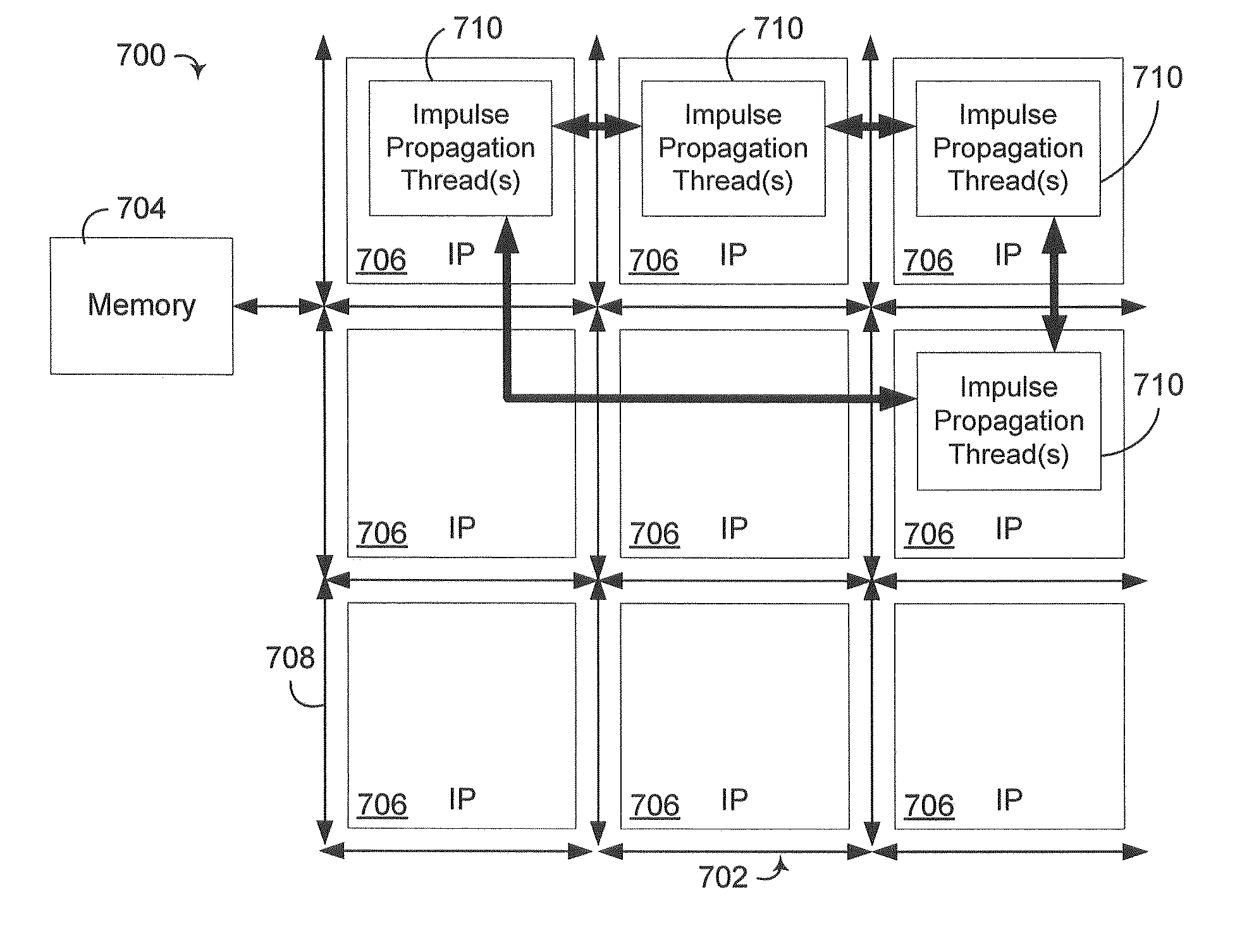 Multithreaded physics engine with impulse propagation