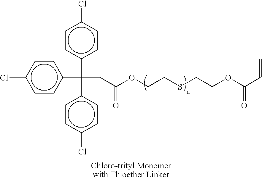 Index Contrasting-Photoactive Polymerizable Materials, and Articles and Methods Using Same