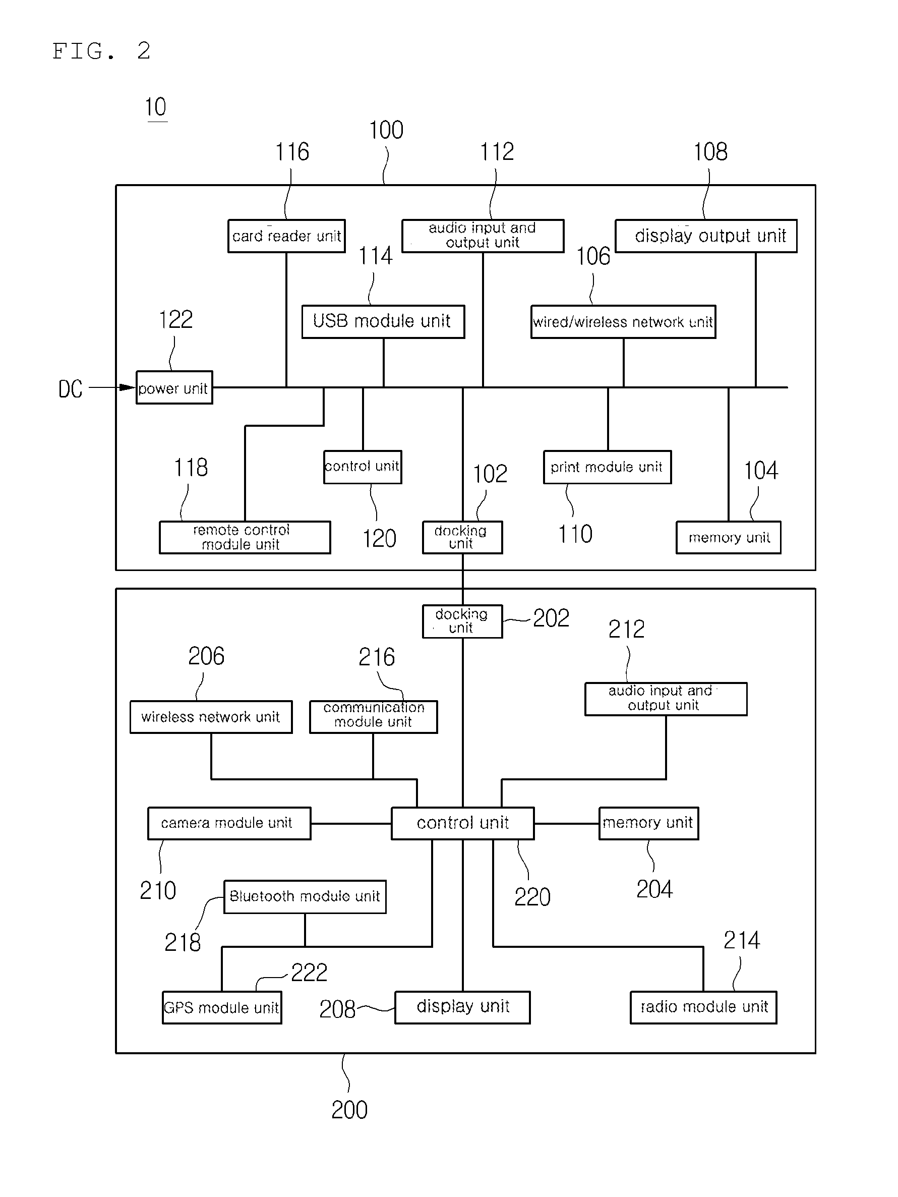 Integrated Service Provision System Using Smart Terminals In Hotel