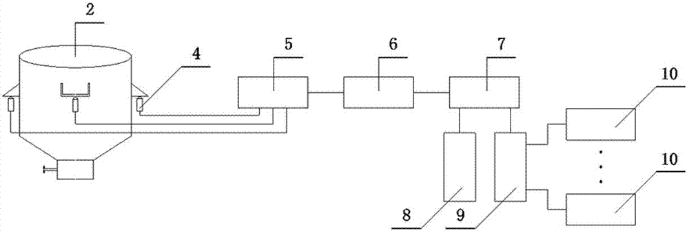 Converter steelmaking iron alloy smelting feeding weighing data collecting and monitoring system