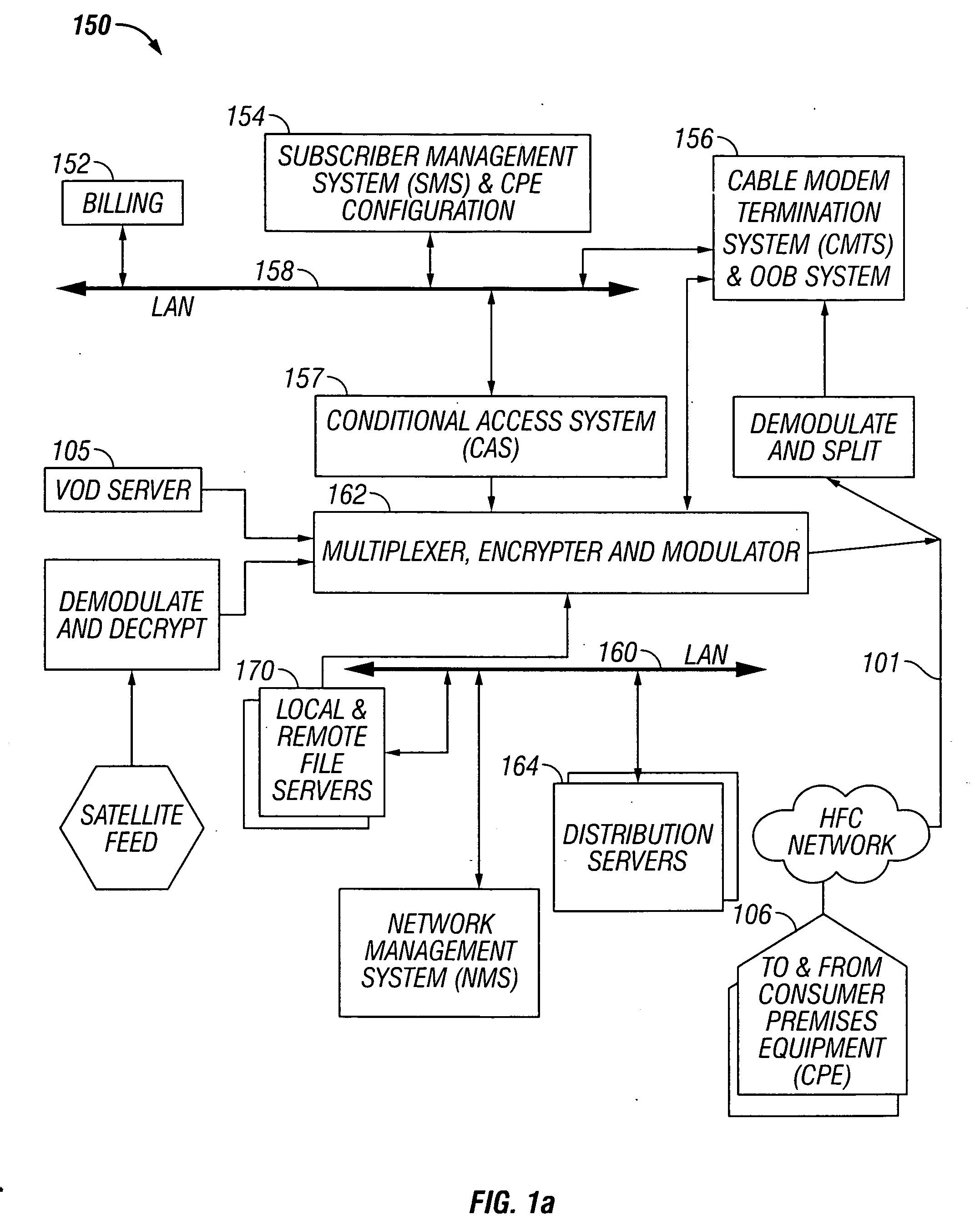 Methods and apparatus for analyzing software interface usage