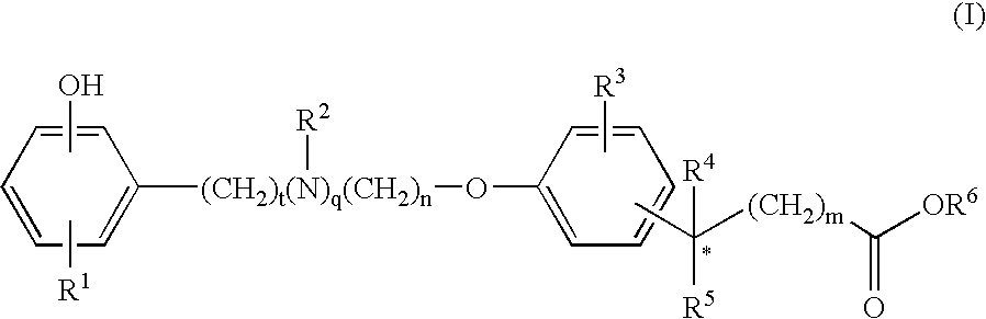 Compounds for the Treatment of Metabolic Disorders