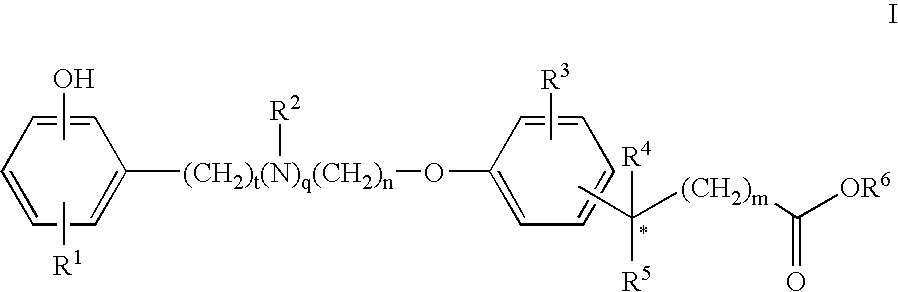 Compounds for the Treatment of Metabolic Disorders