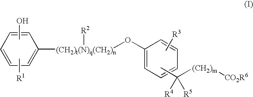 Compounds for the Treatment of Metabolic Disorders