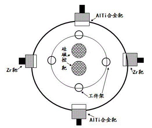 TiZrAlSiON nano composite superhard coating cutter and preparation method thereof