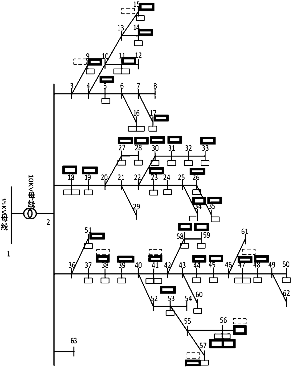 Day-ahead optimal scheduling method for incremental distribution network with high permeability distributed photovoltaic