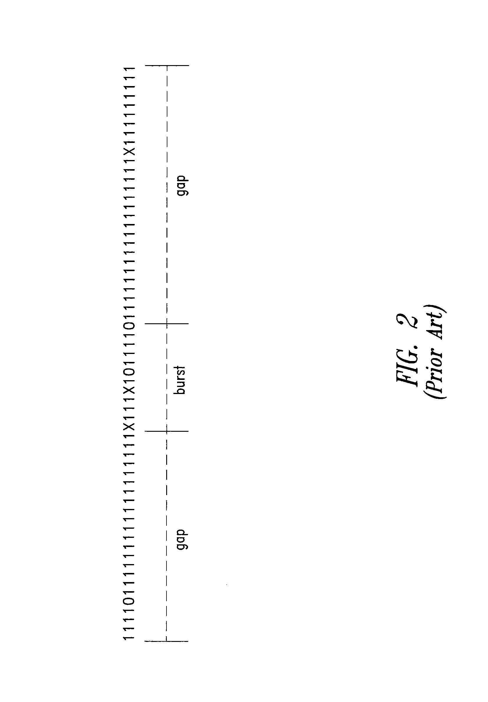 Method and system for correcting burst errors in communications networks, related network and computer-program product