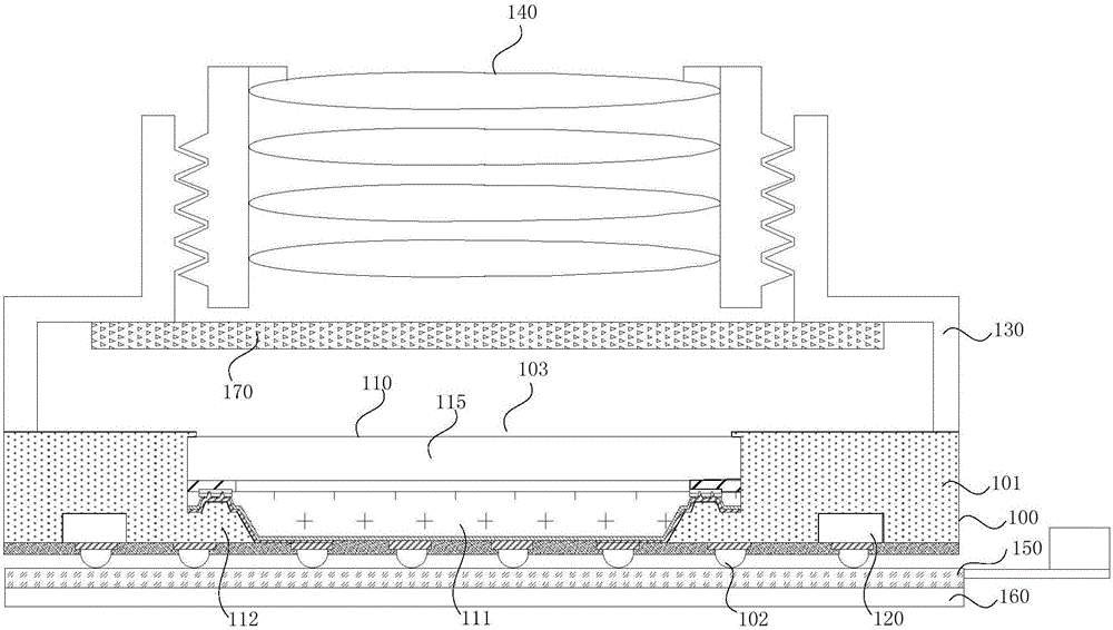 Sensor module and manufacturing method thereof