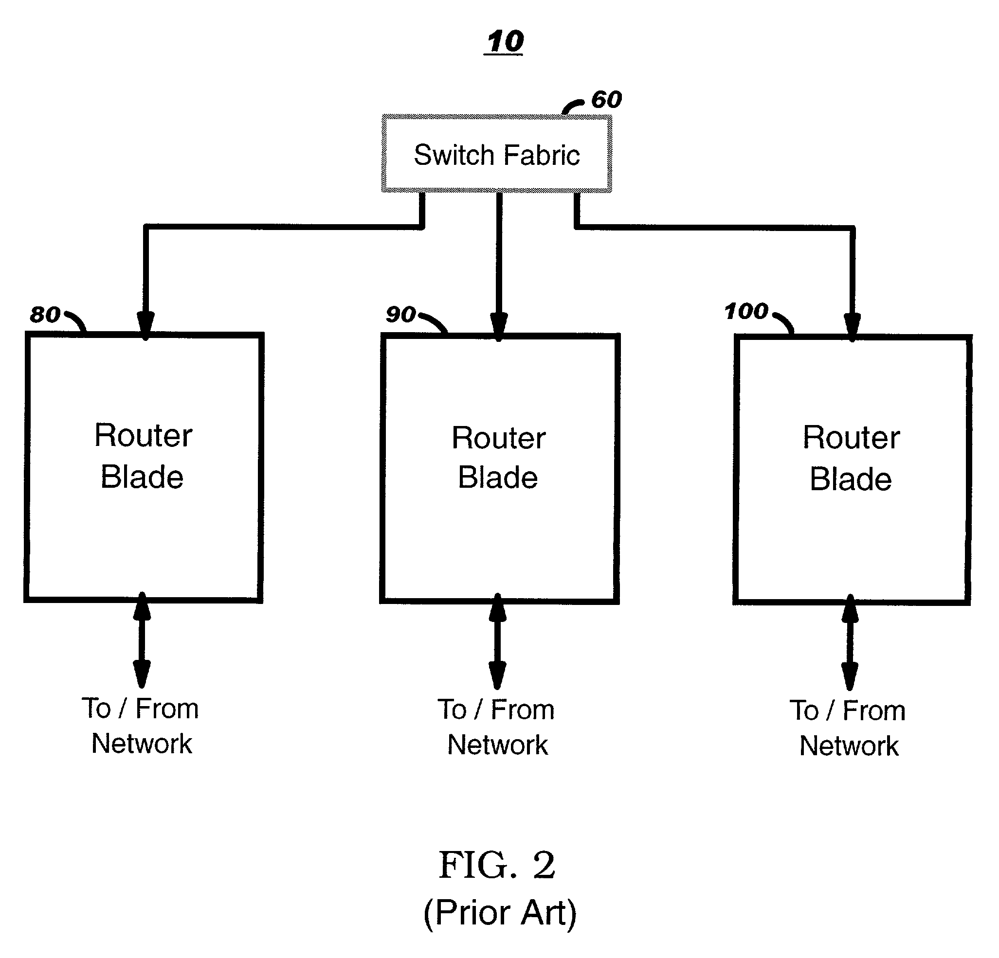 Selective header field dispatch in a network processing system