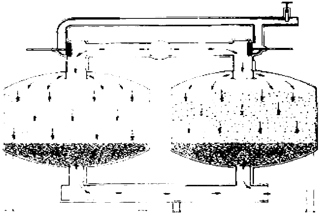 Method of reusing magnetic material industry wastewater