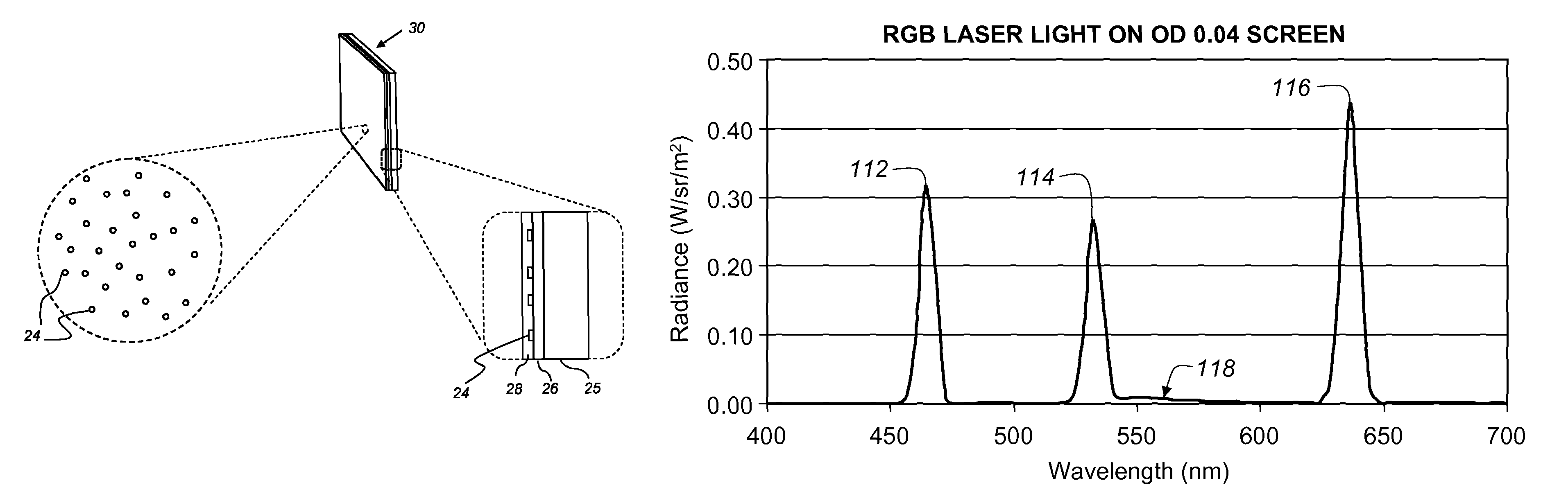 Projection display surface providing speckle reduction