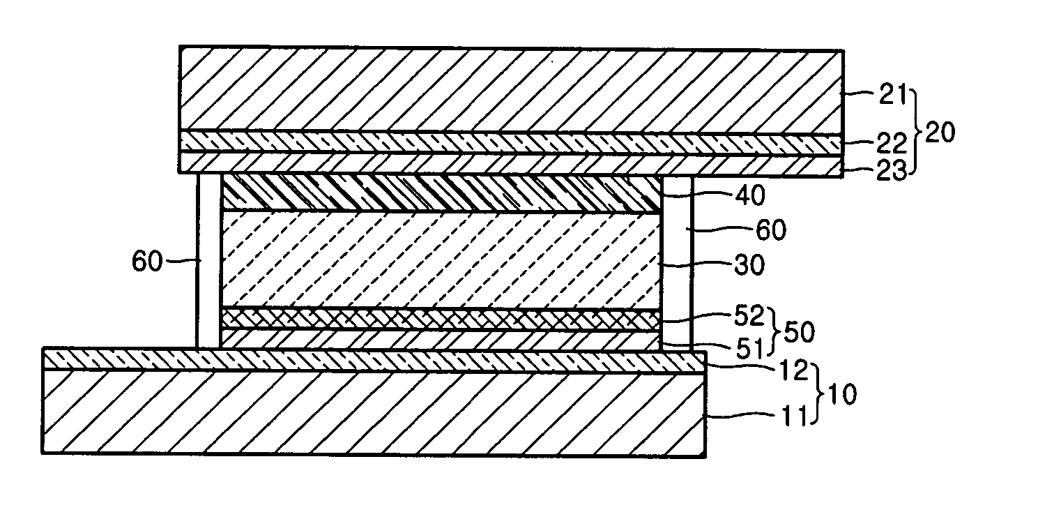 Solar cell and method of manufacturing the same