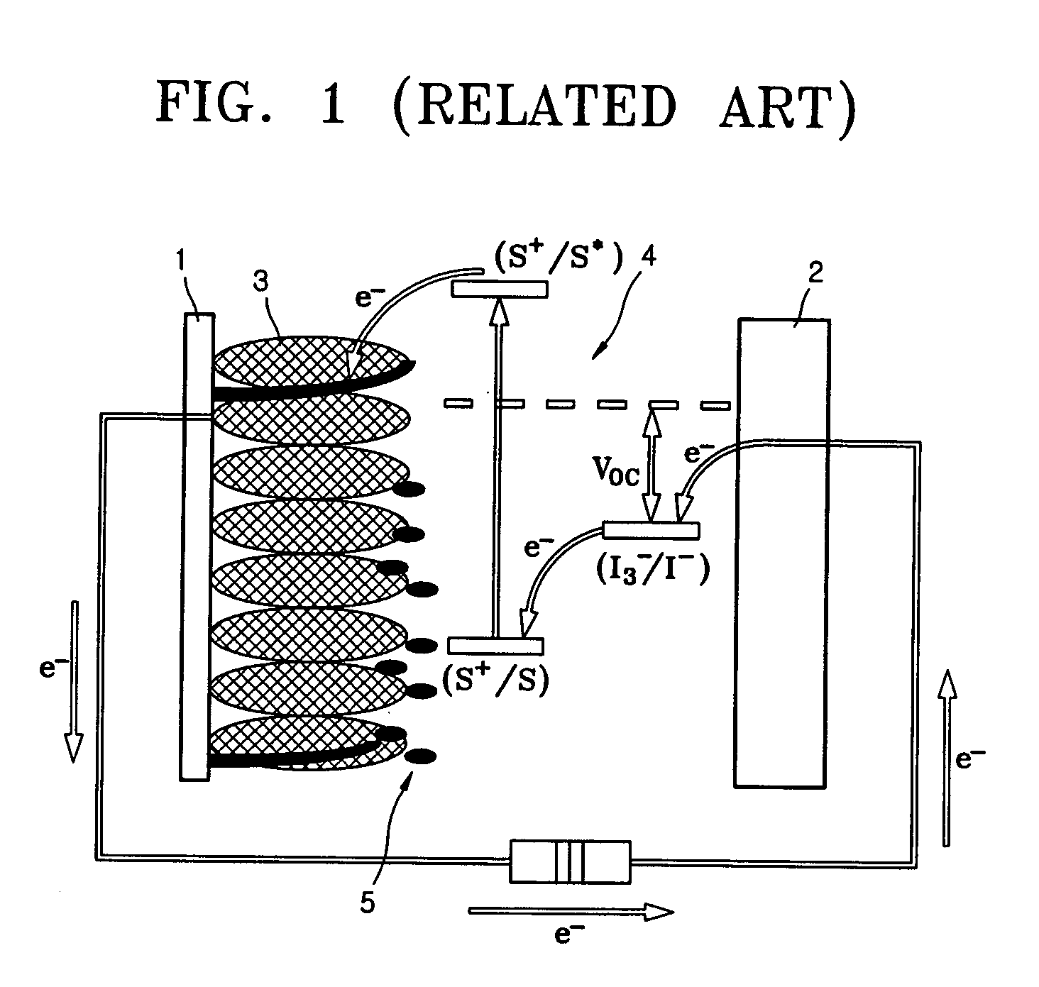 Solar cell and method of manufacturing the same