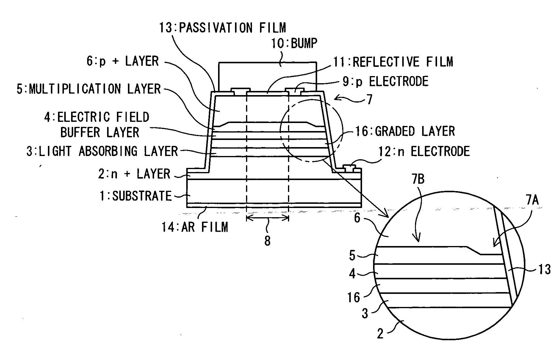 Semiconductor photodetector and method for manufacturing the same