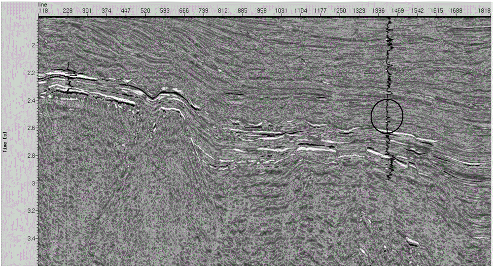 Method for calculating relative wave impedance in high-precision manner by using trace integration