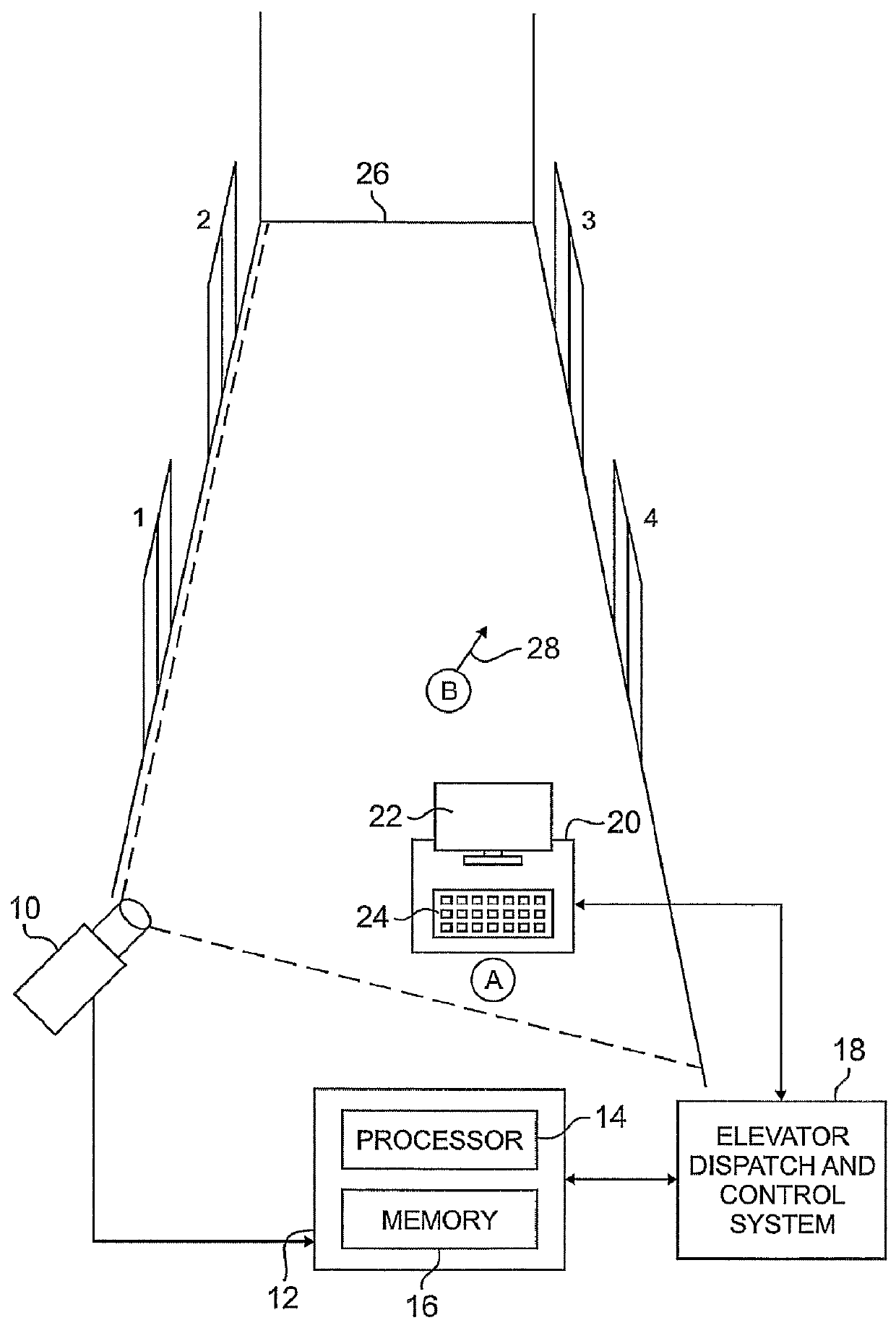 Anonymous passenger indexing system for security tracking in destination entry dispatching operations