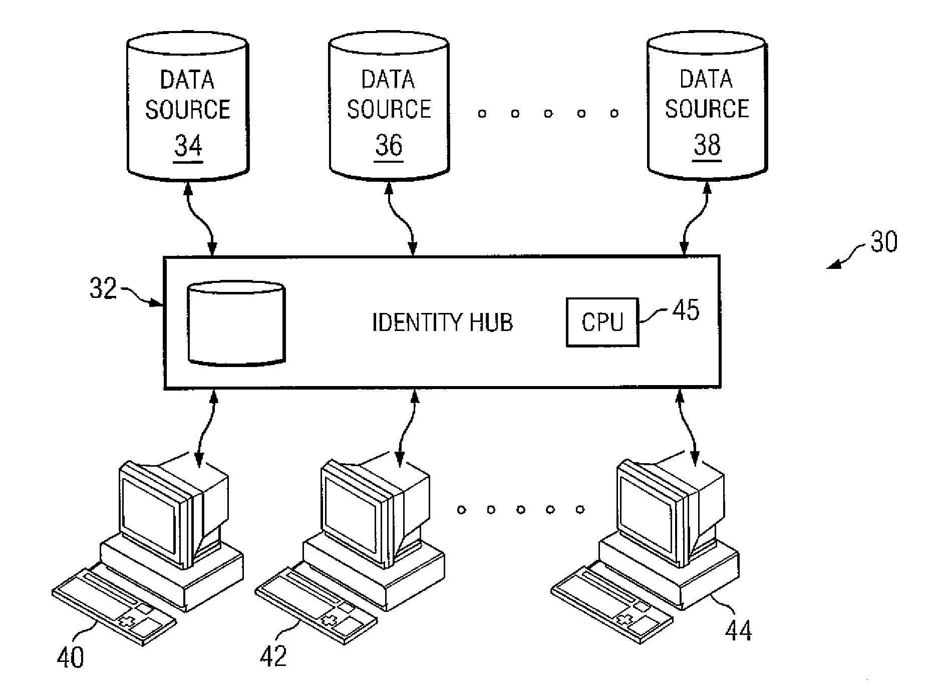 Method and system for filtering false positives