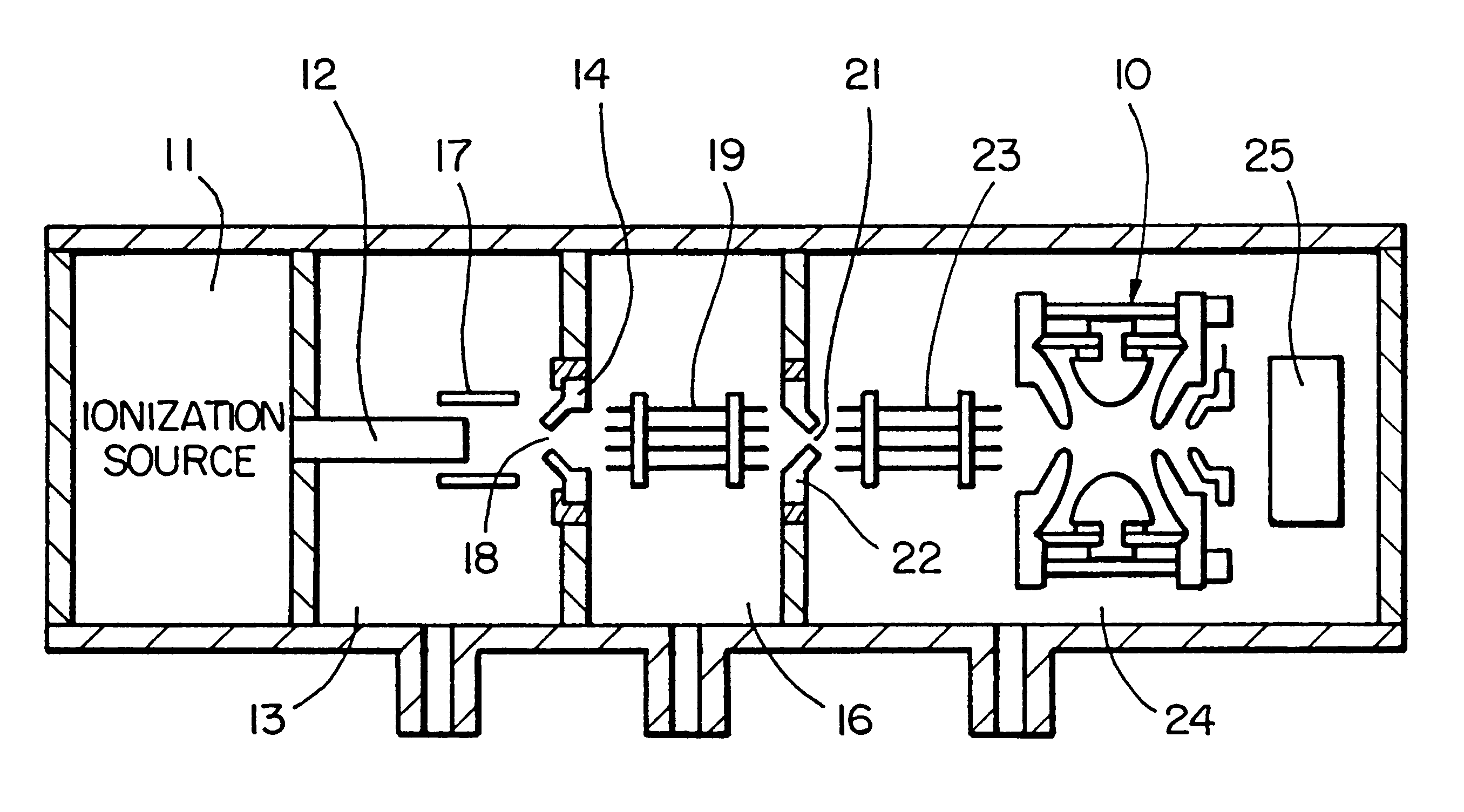 Method and apparatus for transferring ions from an atmospheric pressure ion source into an ion trap mass spectrometer