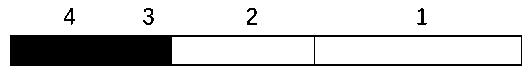 Colloidal gold test strip for detecting hepatitis E virus IgG antibody and preparation method of colloidal gold test strip