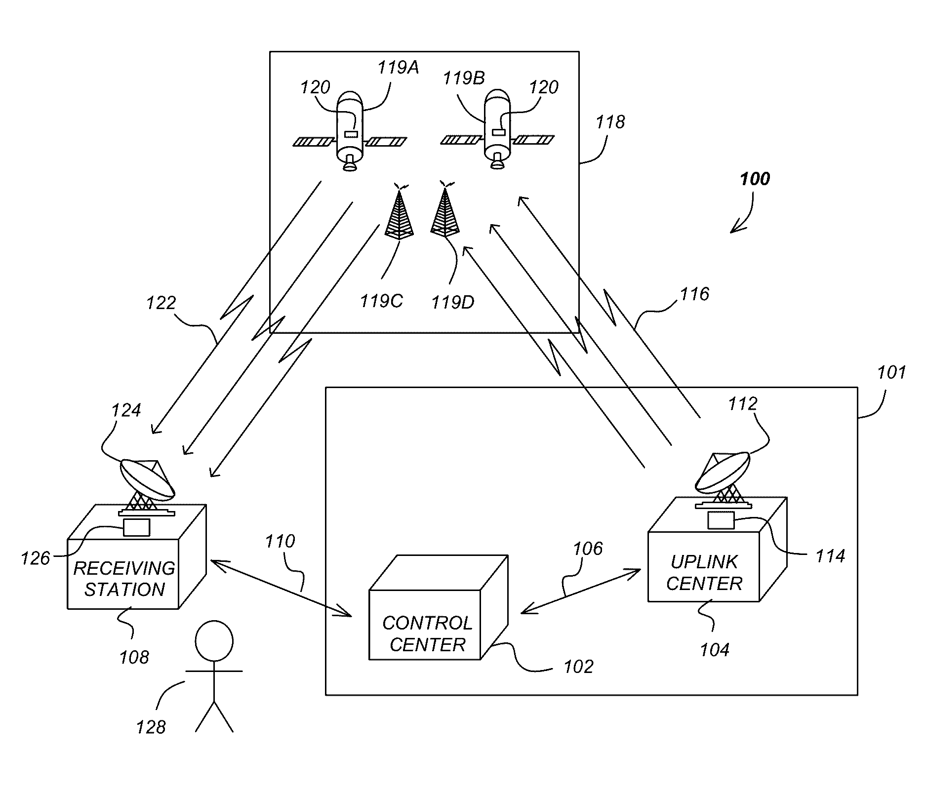 Method and apparatus for transmitting high bandwidth signals with low bandwidth transponders