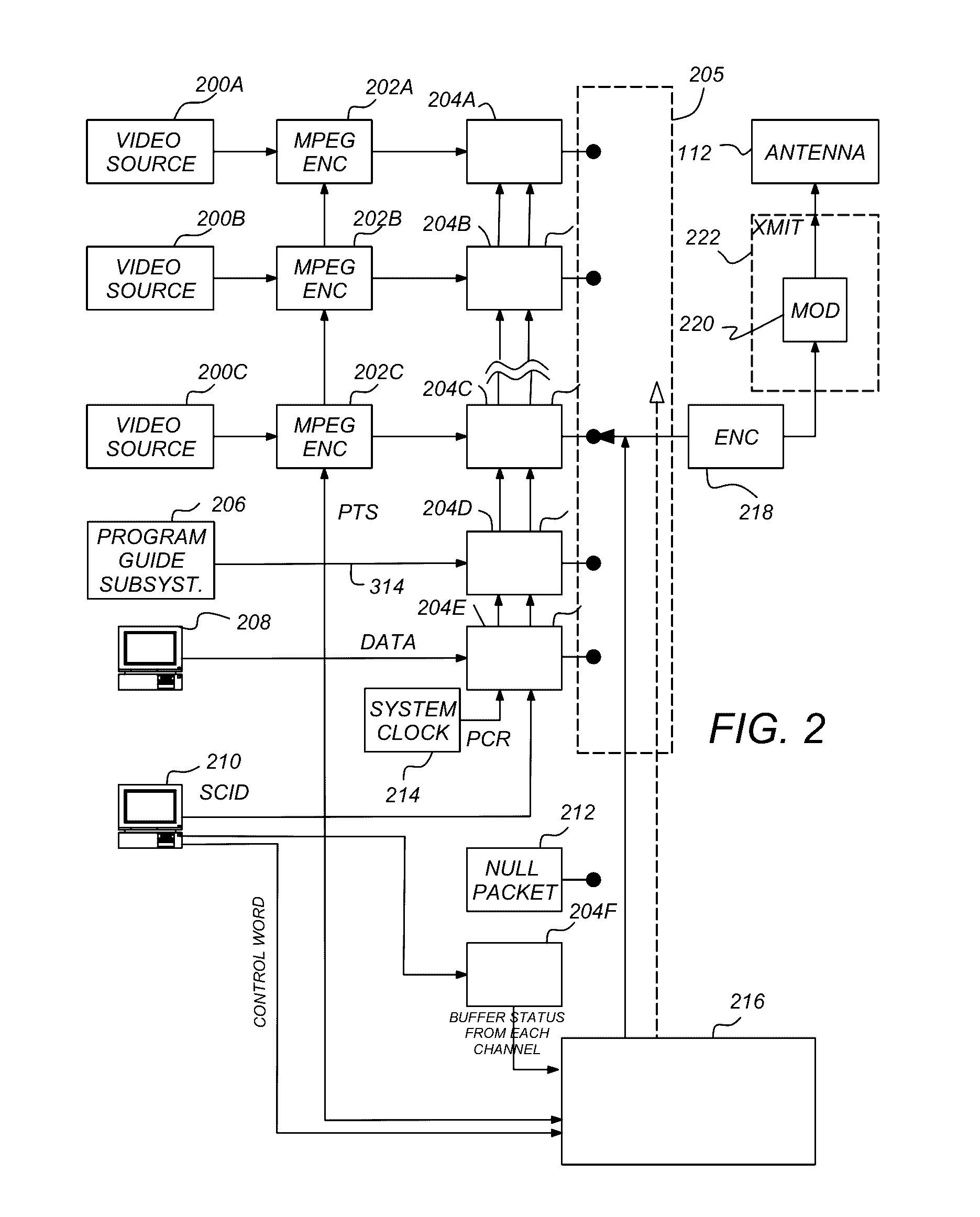 Method and apparatus for transmitting high bandwidth signals with low bandwidth transponders