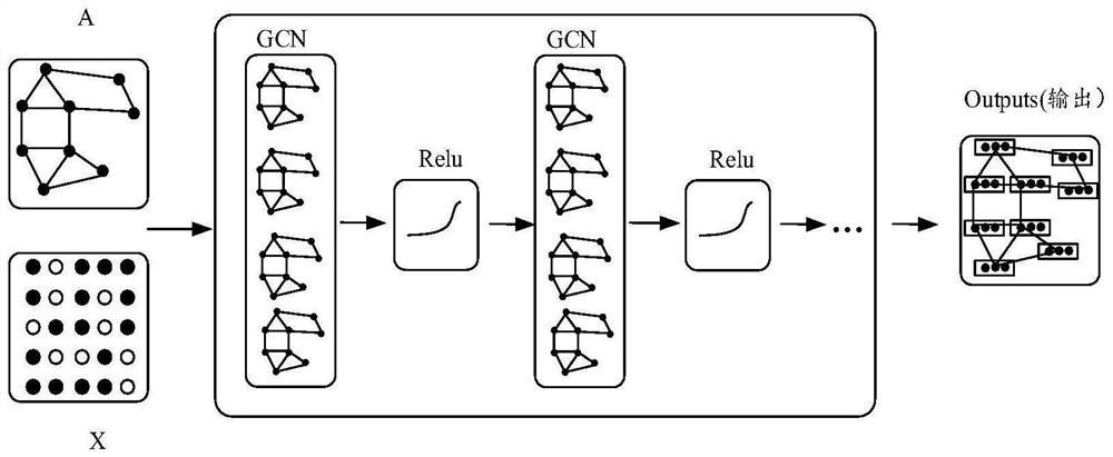 Multimedia resource recommendation method and device, electronic equipment and storage medium