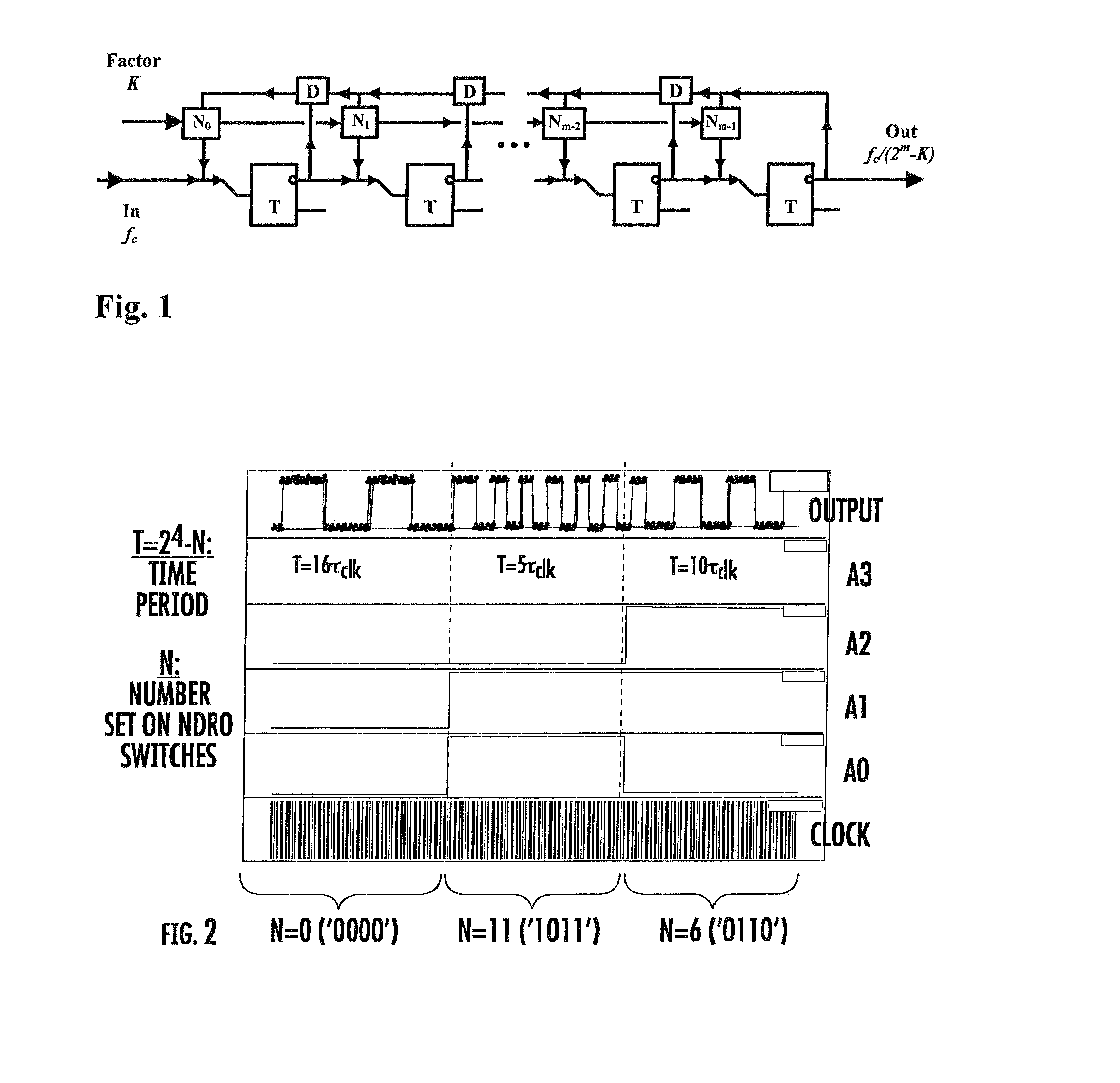 Digital programmable frequency divider