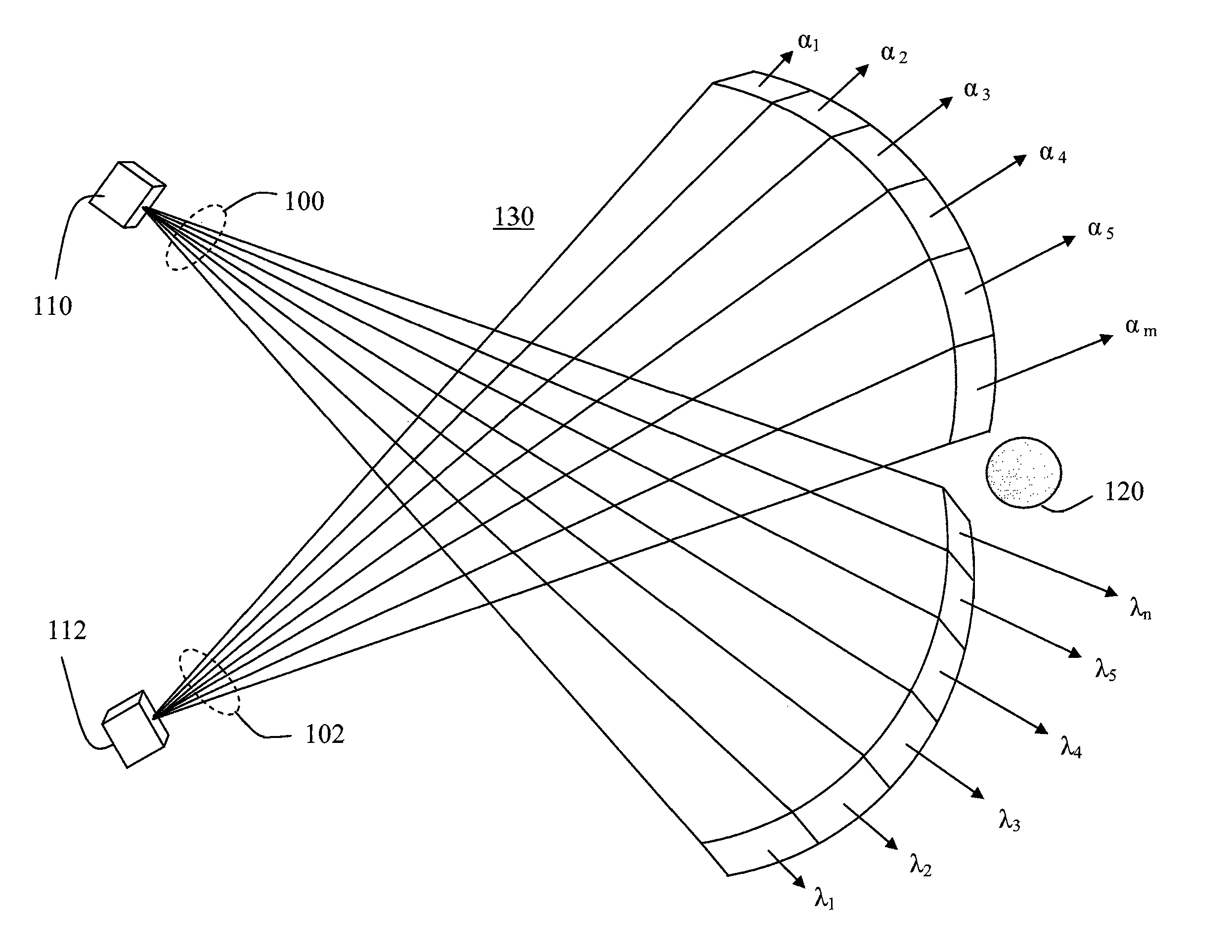 Apparatus and method for spatial encoding of a search space