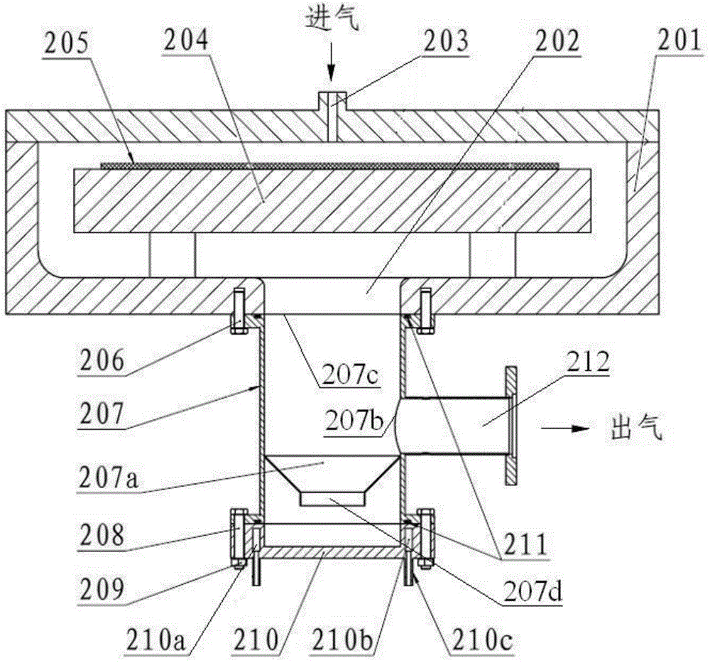 Semiconductor processing device