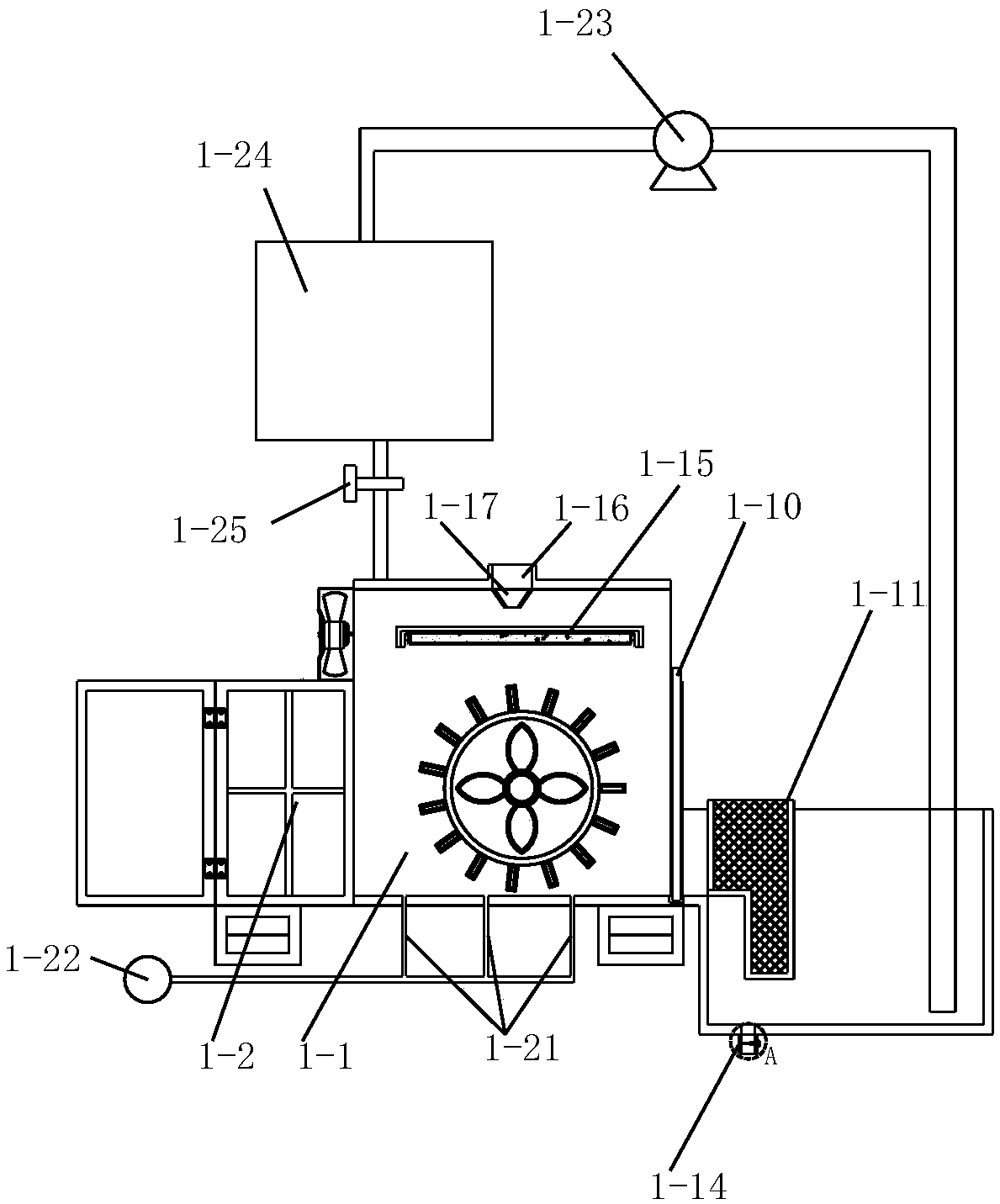 Jujube production and quality detection technology