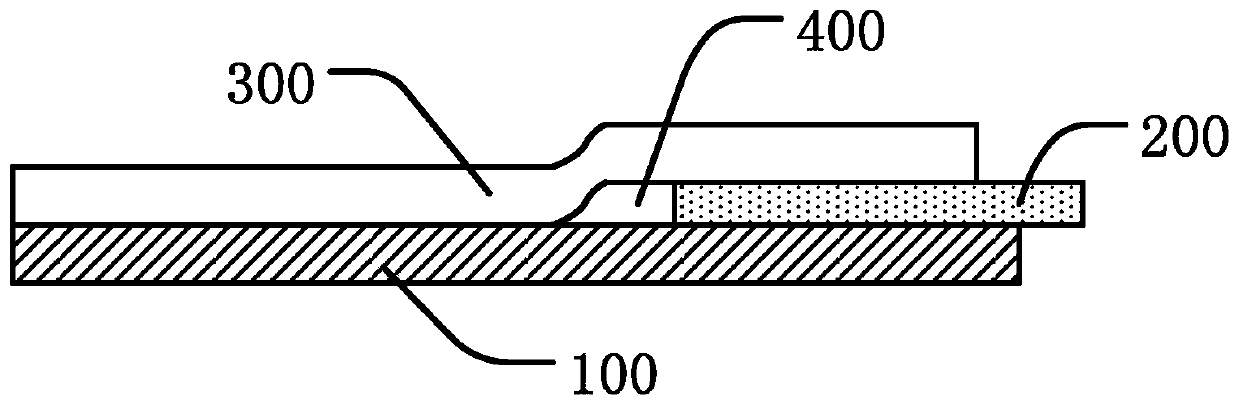 Display panel, preparation method thereof and display device