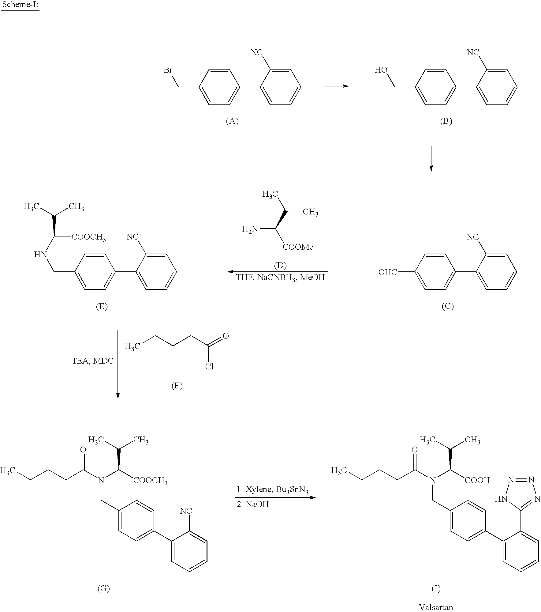 Process for preparing Valsartan