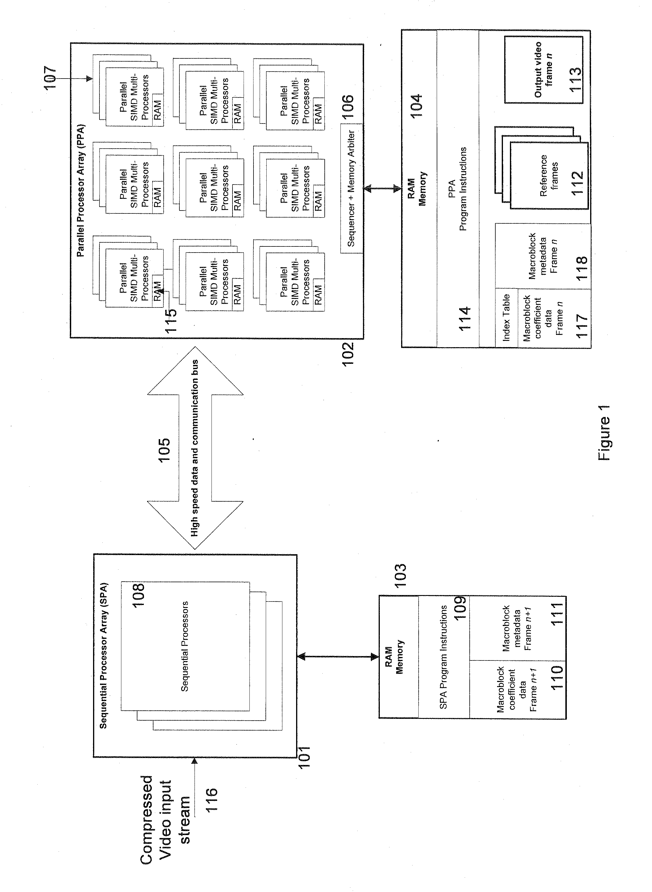 Video encoding and decoding using parallel processors