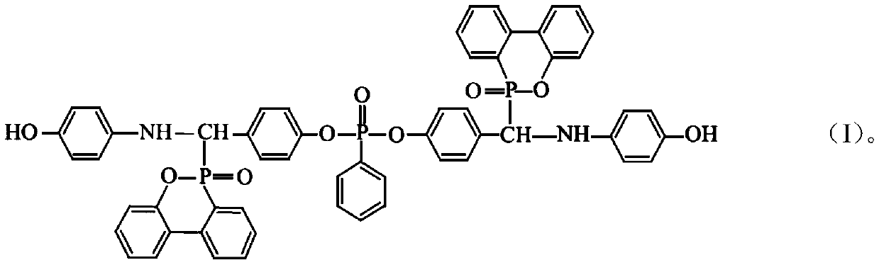 High-efficiency inhibitor for coal mine