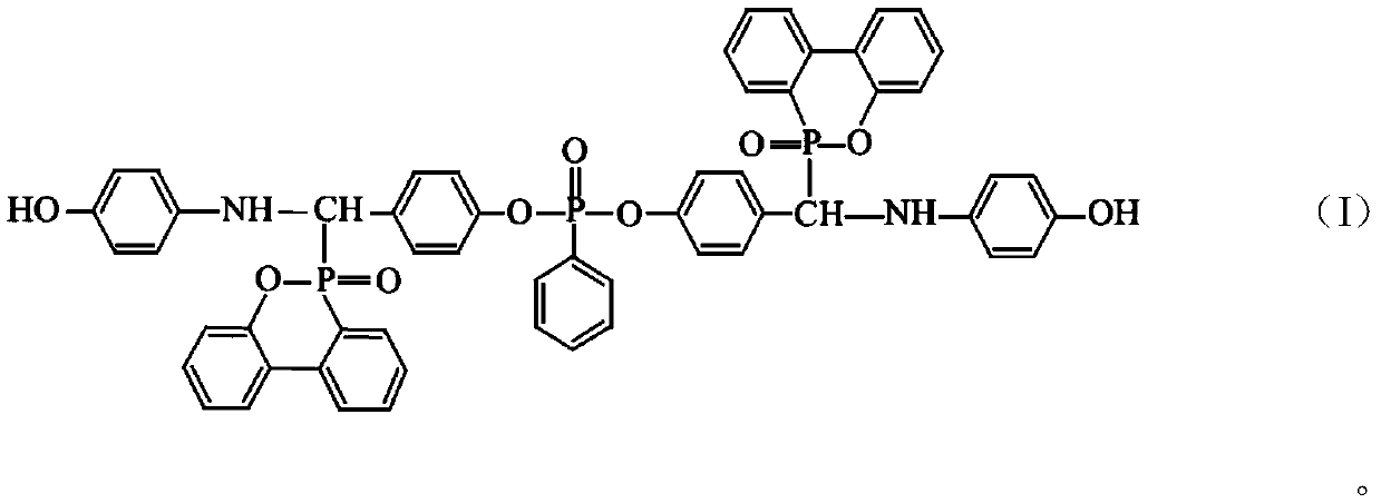 High-efficiency inhibitor for coal mine