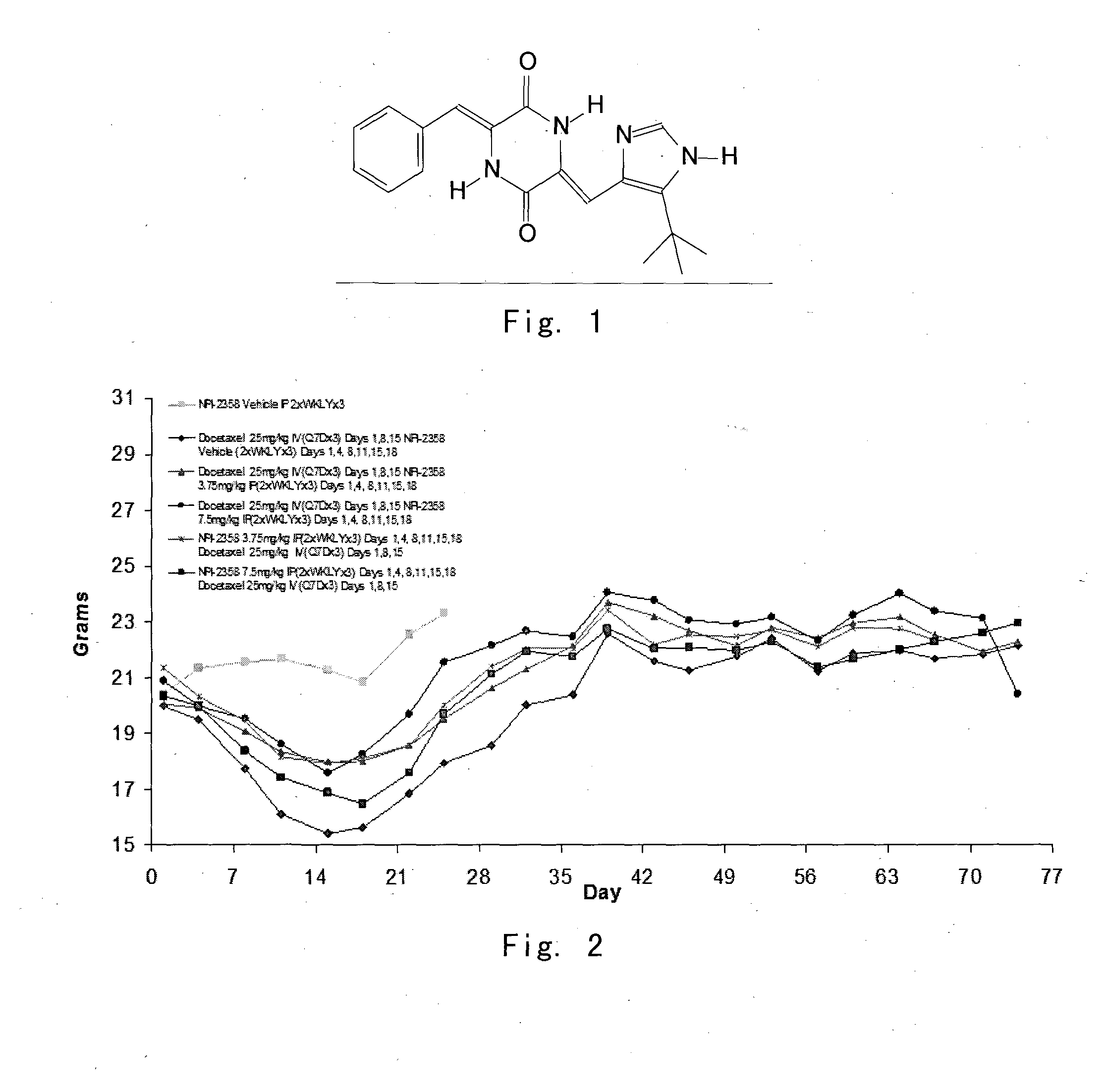 Cancer treatment with combination of plinabulin and taxane