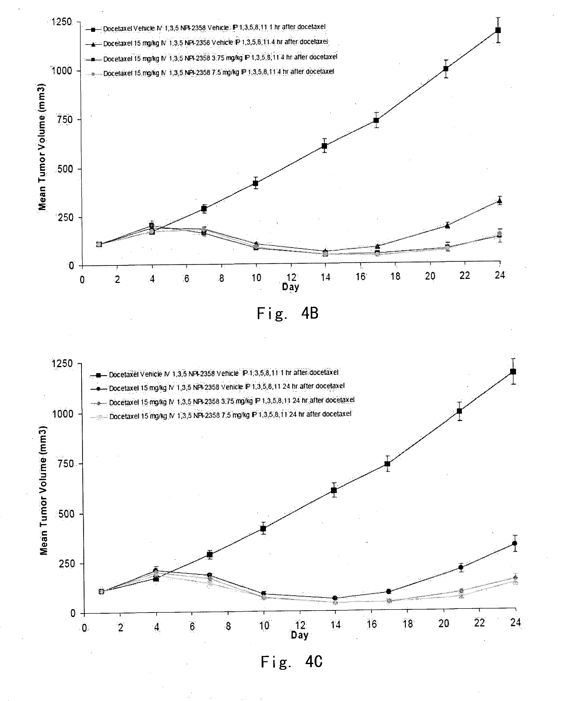 Cancer treatment with combination of plinabulin and taxane