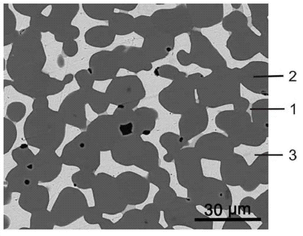 Nickel ferrite-copper metal ceramic inert anode material and preparation method