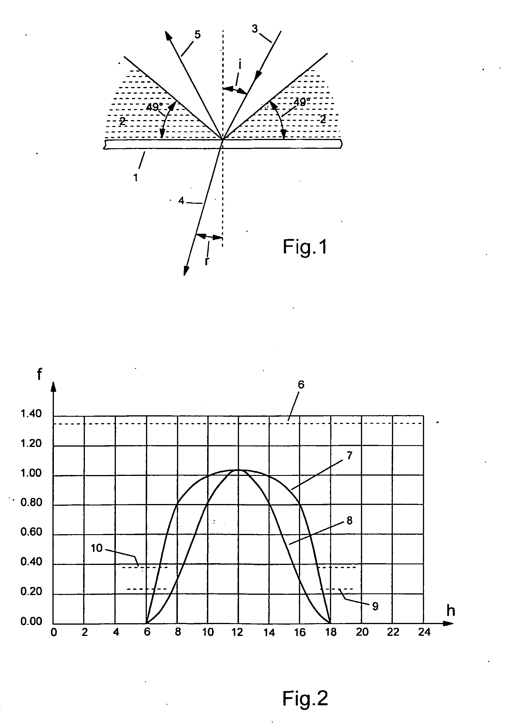 Photovoltaic Flat Panel With Enhanced Acceptance Angle Comprising Micro-Lens Array In Laminating Film