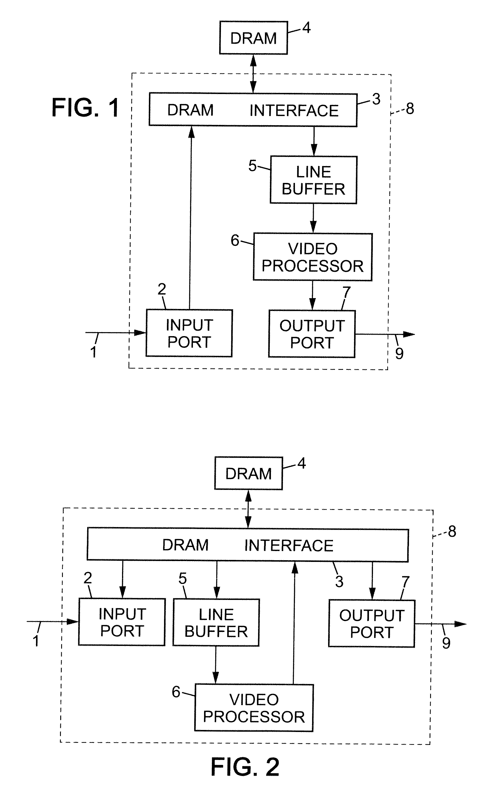 Frame buffer compression for video processing devices