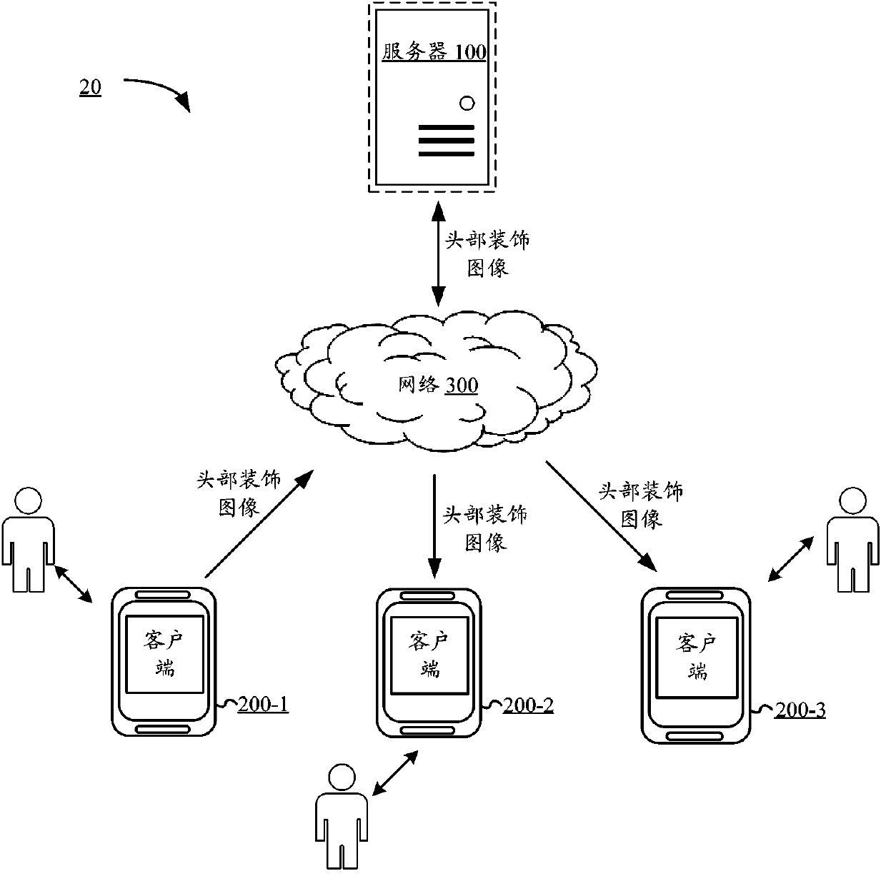 Head decoration processing method and device based on artificial intelligence