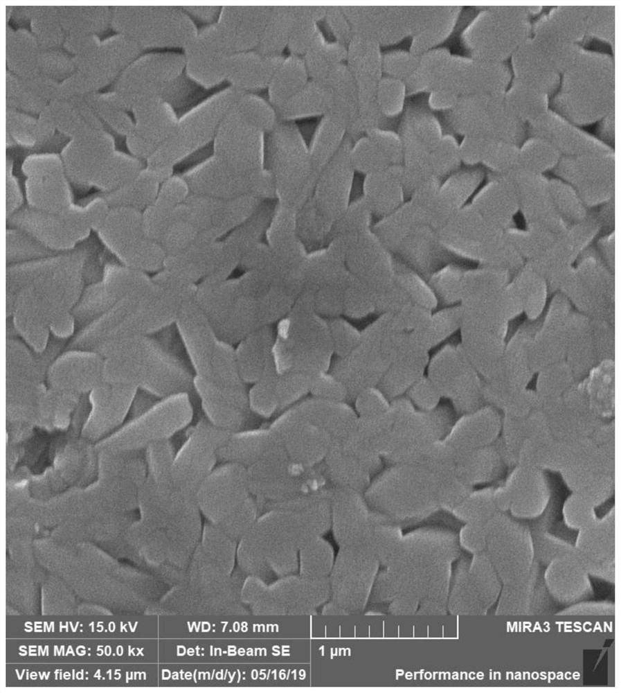 A method for deep recovery of tellurium by cascade swirl electrolysis